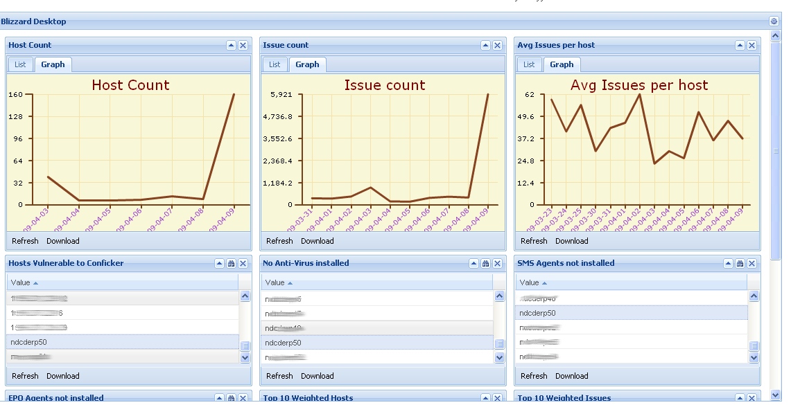 bvcool1 BVv4 Blizzard