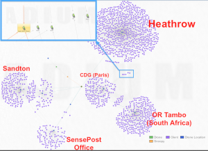 Devices observed at multiple=