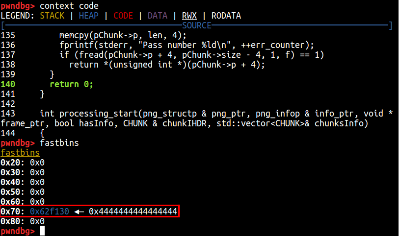 Control of fastchunk allocation