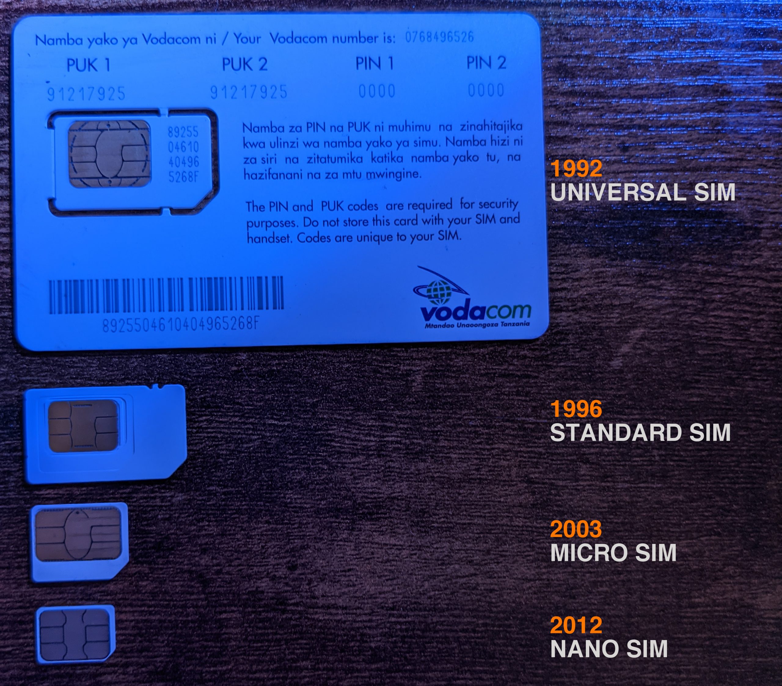 File:GSM Micro SIM Card vs. GSM Mini Sim Card - Break Apart.svg - Wikipedia